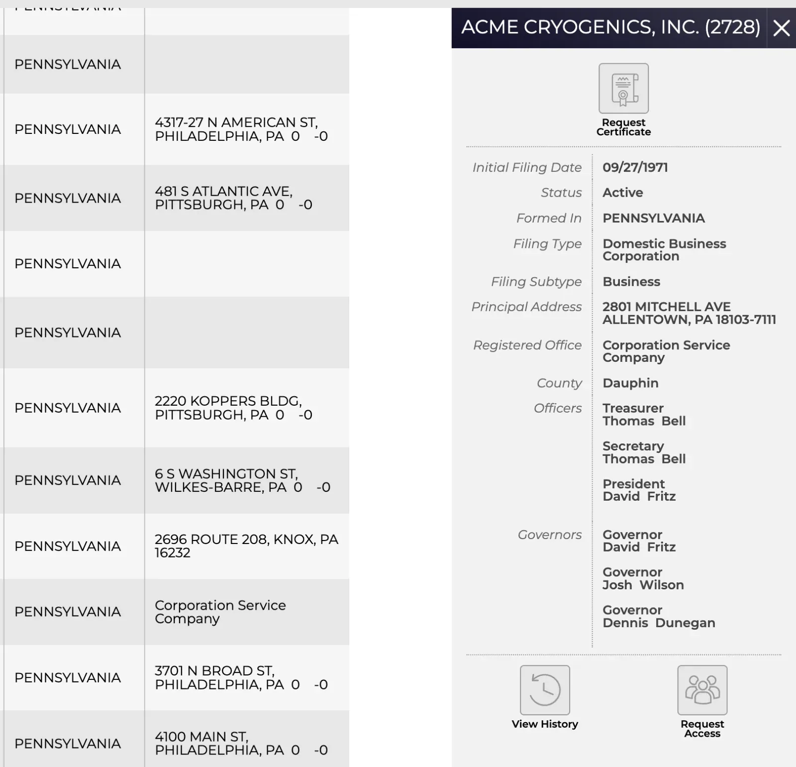 Pennsylvania business record panel for Acme Cryogenics, Inc. listing filing date, status, registered office, officers and governors